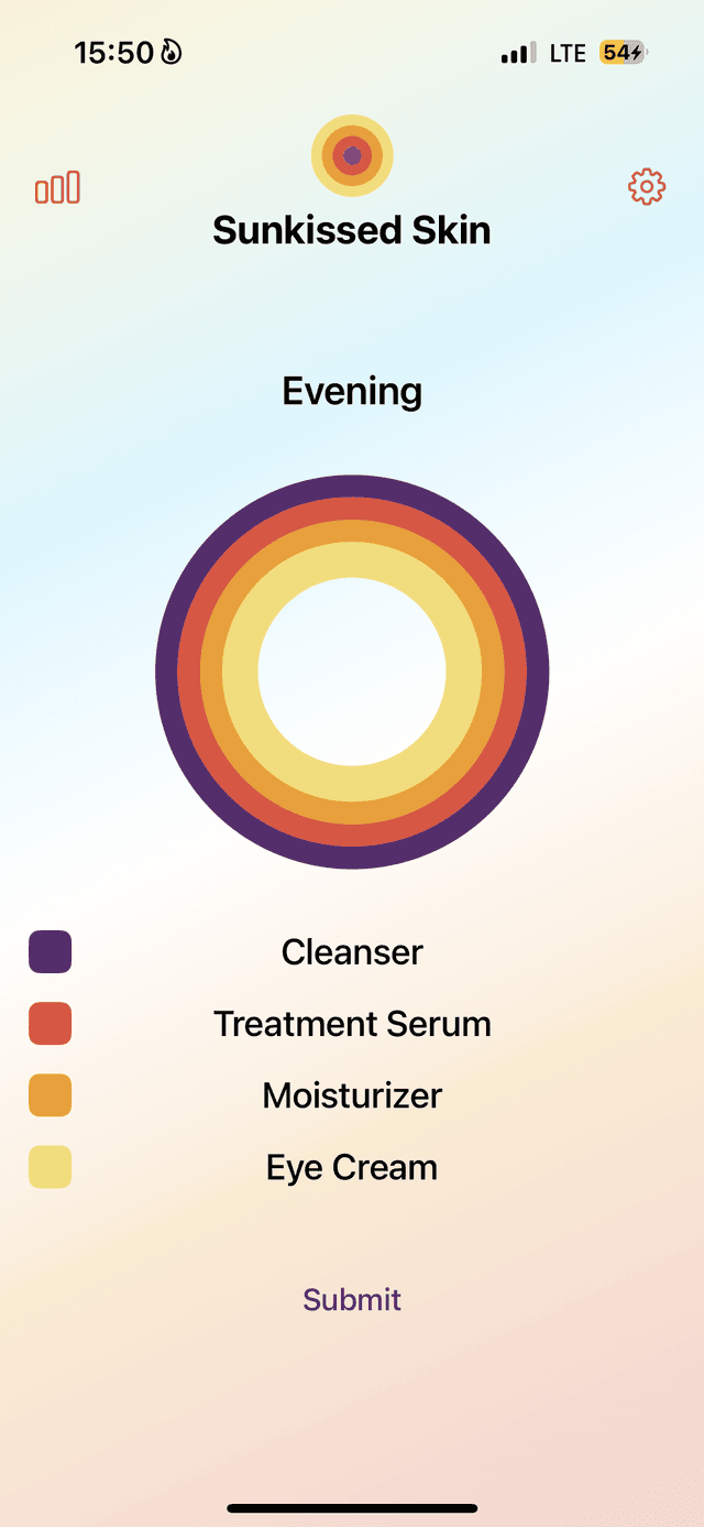 Evening skincare routine with beautiful gradient circle and color-coded products